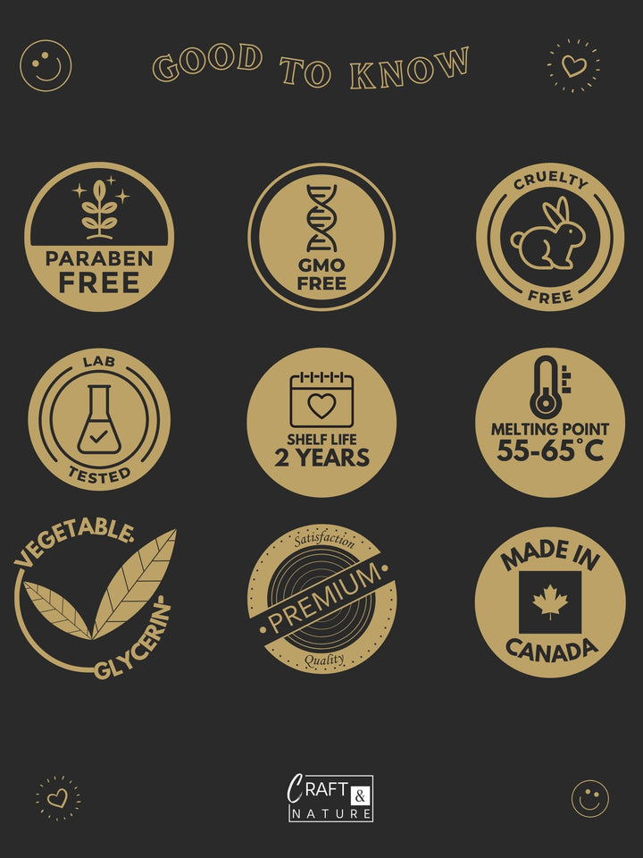 Natural Soap Base - Honey 2 LB X 80 PCS BULK OFFER